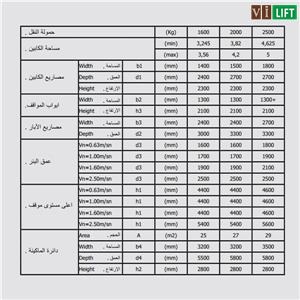 Technical Specifications